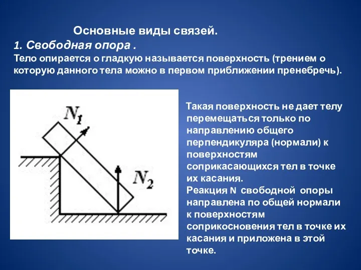 Основные виды связей. 1. Свободная опора . Тело опирается о