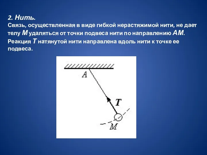 2. Нить. Связь, осуществленная в виде гибкой нерастяжимой нити, не