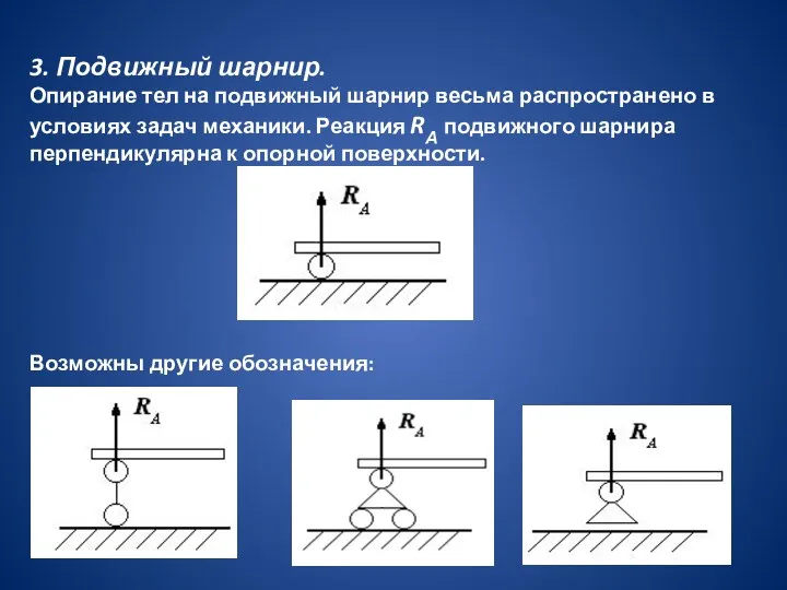 3. Подвижный шарнир. Опирание тел на подвижный шарнир весьма распространено