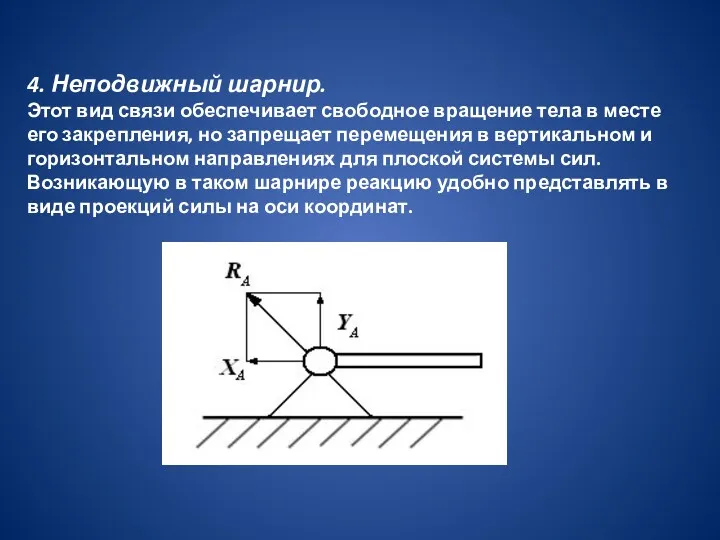 4. Неподвижный шарнир. Этот вид связи обеспечивает свободное вращение тела