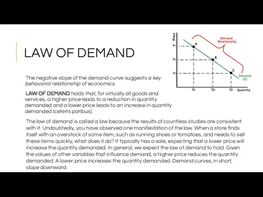 LAW OF DEMAND The negative slope of the demand curve