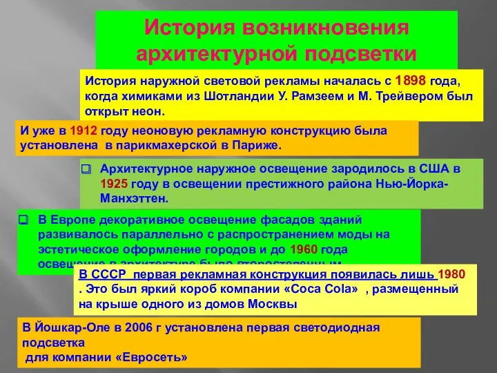 История возникновения архитектурной подсветки Архитектурное наружное освещение зародилось в США