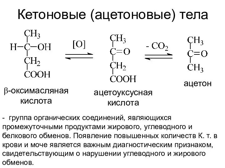 Кетоновые (ацетоновые) тела β-оксимасляная кислота ацетоуксусная кислота ацетон - группа