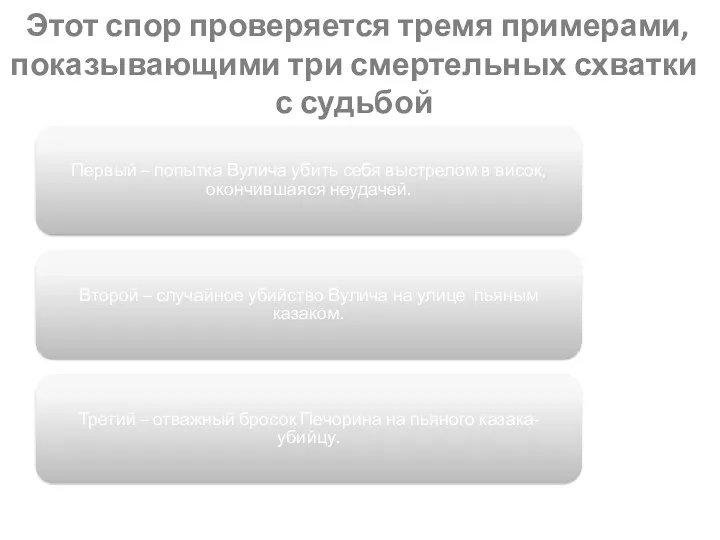 Этот спор проверяется тремя примерами, показывающими три смертельных схватки с