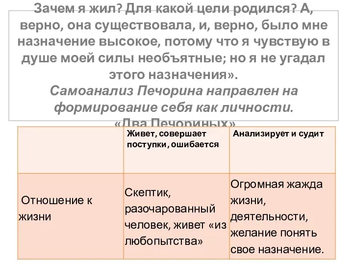 Зачем я жил? Для какой цели родился? А, верно, она