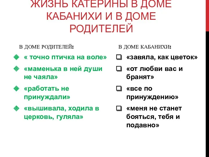 ЖИЗНЬ КАТЕРИНЫ В ДОМЕ КАБАНИХИ И В ДОМЕ РОДИТЕЛЕЙ В ДОМЕ РОДИТЕЛЕЙ: «