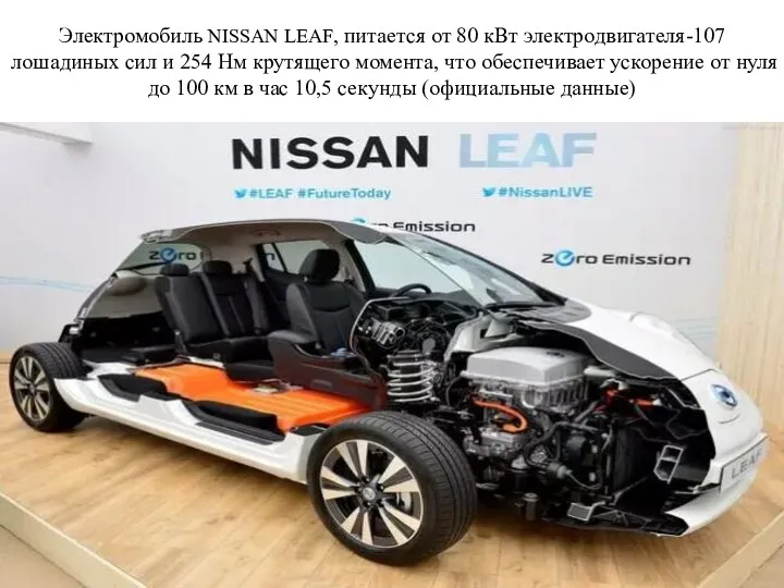 Электромобиль NISSAN LEAF, питается от 80 кВт электродвигателя-107 лошадиных сил и 254 Нм