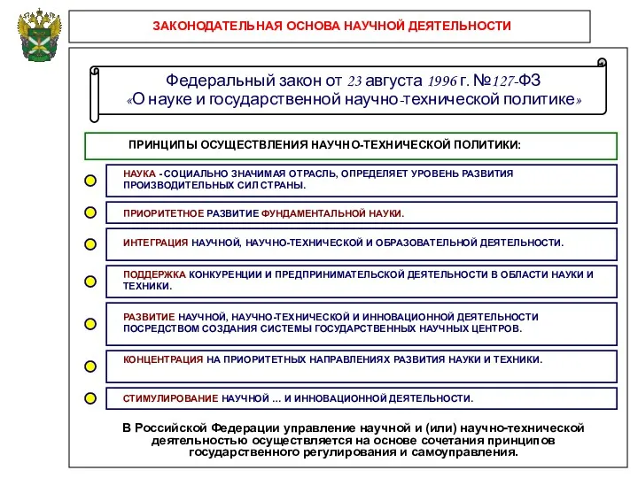 ЗАКОНОДАТЕЛЬНАЯ ОСНОВА НАУЧНОЙ ДЕЯТЕЛЬНОСТИ Федеральный закон от 23 августа 1996