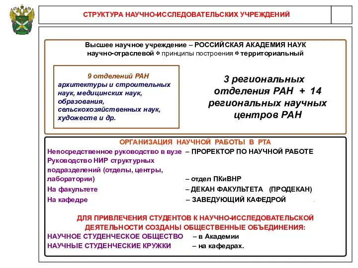 СТРУКТУРА НАУЧНО-ИССЛЕДОВАТЕЛЬСКИХ УЧРЕЖДЕНИЙ Высшее научное учреждение – РОССИЙСКАЯ АКАДЕМИЯ НАУК