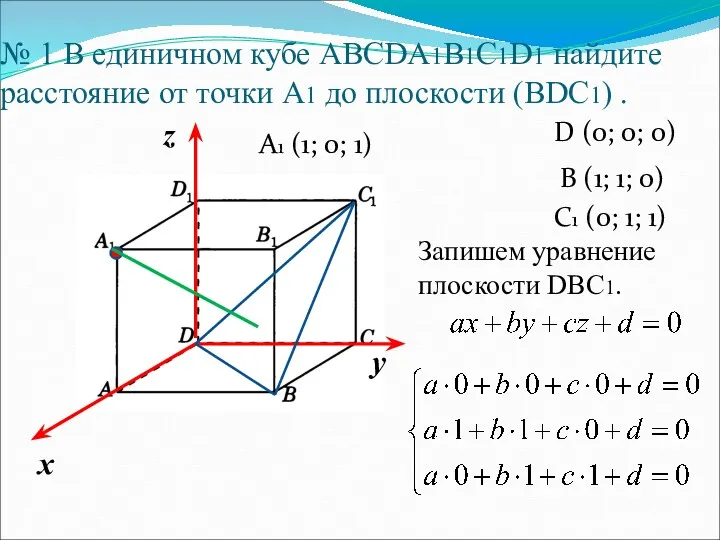 № 1 В единичном кубе АВСDA1B1C1D1 найдите расстояние от точки А1 до плоскости
