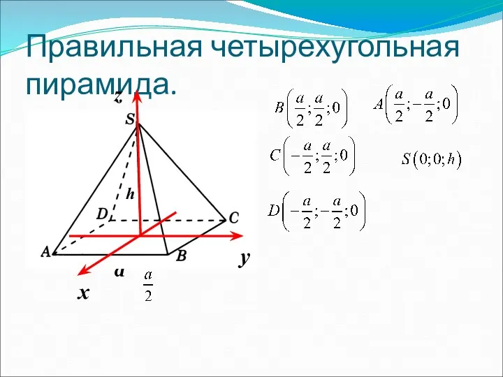 Правильная четырехугольная пирамида. a h х y z h