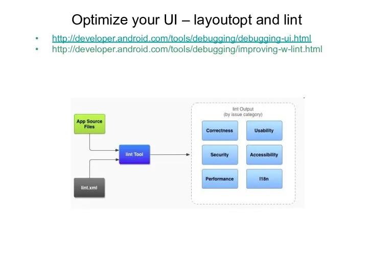 Optimize your UI – layoutopt and lint http://developer.android.com/tools/debugging/debugging-ui.html http://developer.android.com/tools/debugging/improving-w-lint.html