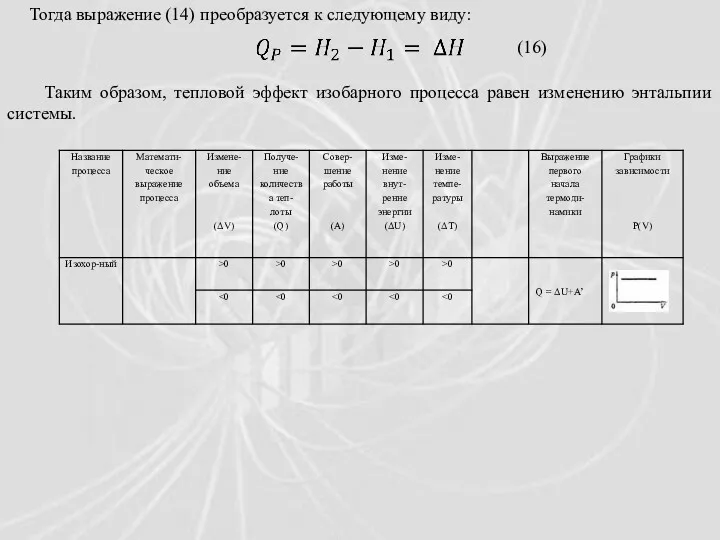 Тогда выражение (14) преобразуется к следующему виду: (16) Таким образом,