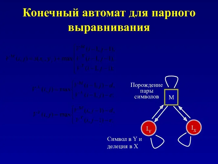 Конечный автомат для парного выравнивания M IX IY Порождение пары