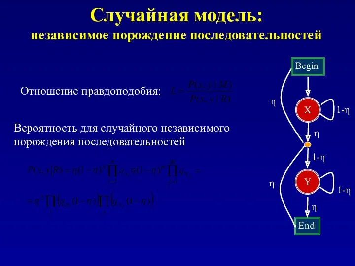 Случайная модель: независимое порождение последовательностей X Y Begin End 1-η