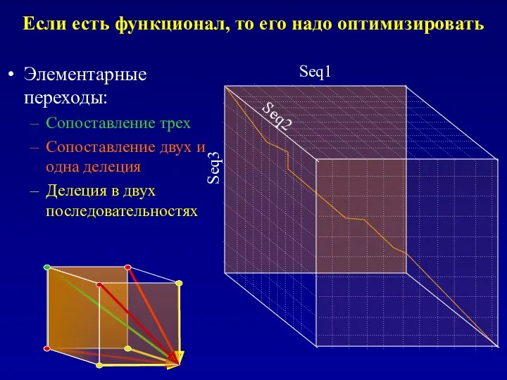 Если есть функционал, то его надо оптимизировать Элементарные переходы: Сопоставление