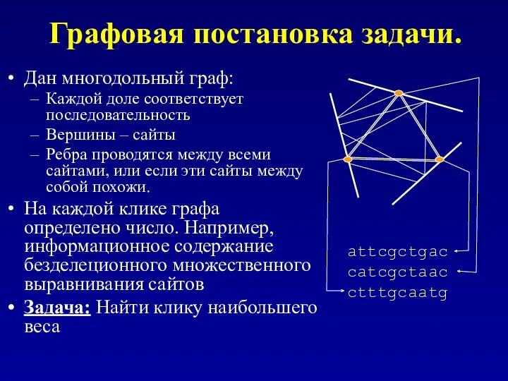 Графовая постановка задачи. Дан многодольный граф: Каждой доле соответствует последовательность