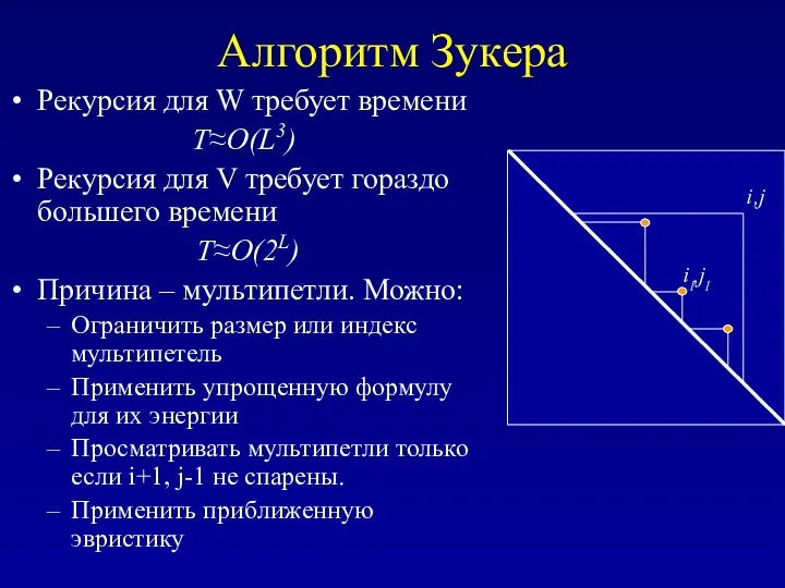 Алгоритм Зукера Рекурсия для W требует времени T≈O(L3) Рекурсия для