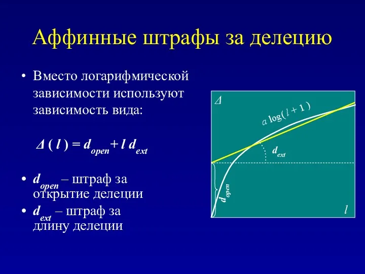 Аффинные штрафы за делецию Вместо логарифмической зависимости используют зависимость вида: