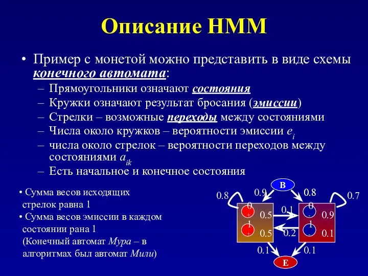 Описание HMM Пример с монетой можно представить в виде схемы