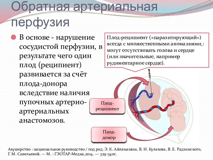 Обратная артериальная перфузия В основе - нарушение сосудистой перфузии, в результате чего один