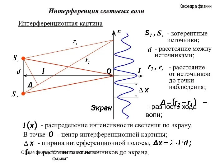 Общая физика. "Основы статистической физики" Интерференция световых волн - разность хода волн; -