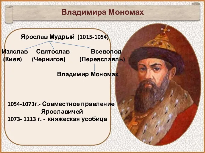 Владимира Мономах Ярослав Мудрый (1015-1054) Изяслав Святослав Всеволод (Киев) (Чернигов)