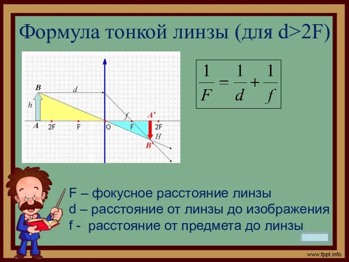 Формула тонкой линзы (для d>2F) F – фокусное расстояние линзы