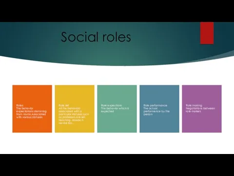 Social roles