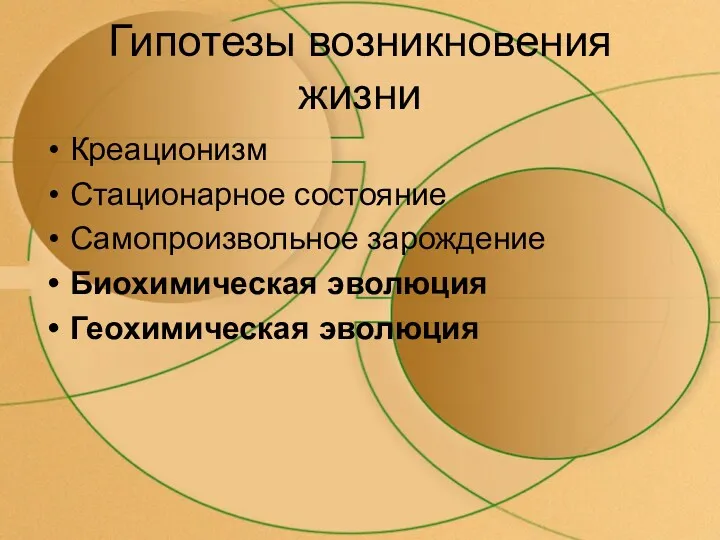 Гипотезы возникновения жизни Креационизм Стационарное состояние Самопроизвольное зарождение Биохимическая эволюция Геохимическая эволюция