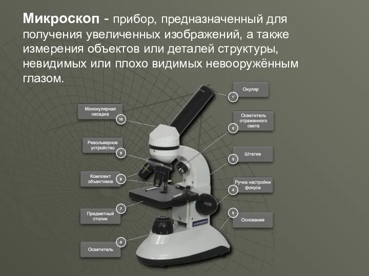 Микроскоп - прибор, предназначенный для получения увеличенных изображений, а также измерения объектов или