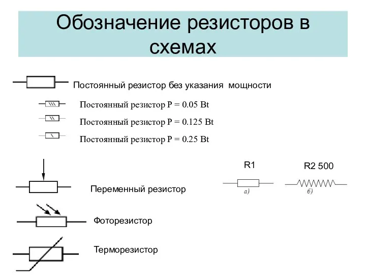 Обозначение резисторов в схемах Постоянный резистор без указания мощности Постоянный резистор P =