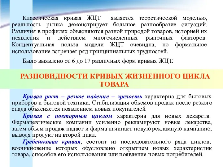 РАЗНОВИДНОСТИ КРИВЫХ ЖИЗНЕННОГО ЦИКЛА ТОВАРА Кривая рост – резкое падение