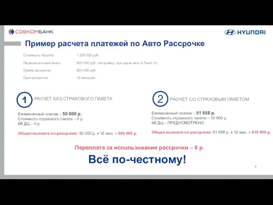 Пример расчета платежей по Авто Рассрочке Ежемесячный платеж – 50 000 р. Стоимость