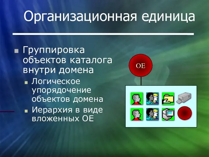 Организационная единица Группировка объектов каталога внутри домена Логическое упорядочение объектов