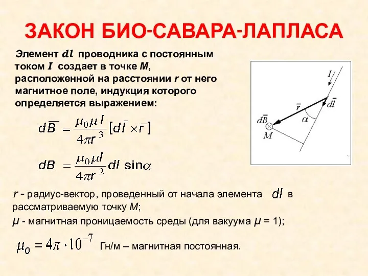 ЗАКОН БИО-САВАРА-ЛАПЛАСА Элемент dl проводника с постоянным током I создает