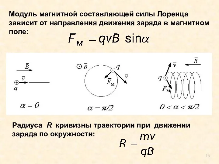 Модуль магнитной составляющей силы Лоренца зависит от направления движения заряда