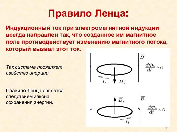 Правило Ленца: Индукционный ток при электромагнитной индукции всегда направлен так,