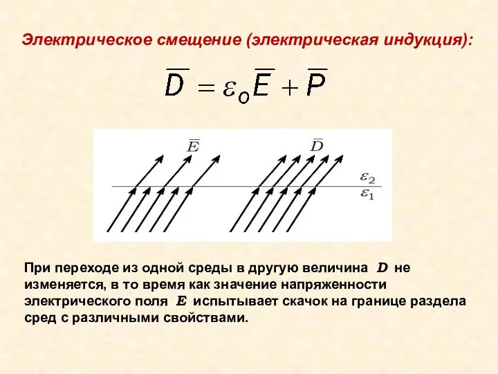 . Электрическое смещение (электрическая индукция): При переходе из одной среды