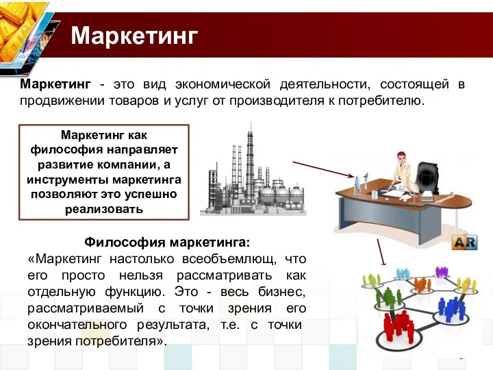 Маркетинг Step 1 Step 3 Маркетинг - это вид экономической