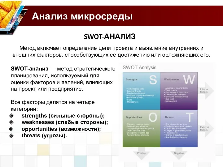 Анализ микросреды Метод включает определение цели проекта и выявление внутренних