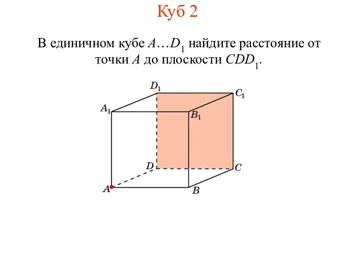 В единичном кубе A…D1 найдите расстояние от точки A до плоскости CDD1. Куб 2