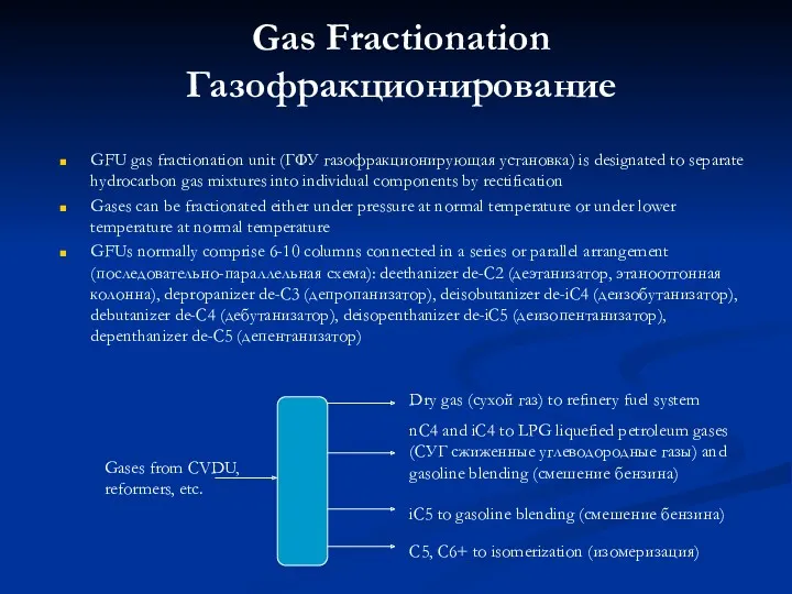 Gas Fractionation Газофракционирование GFU gas fractionation unit (ГФУ газофракционирующая установка)