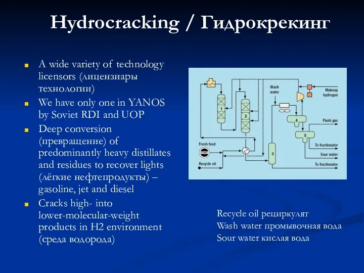 Hydrocracking / Гидрокрекинг A wide variety of technology licensors (лицензиары