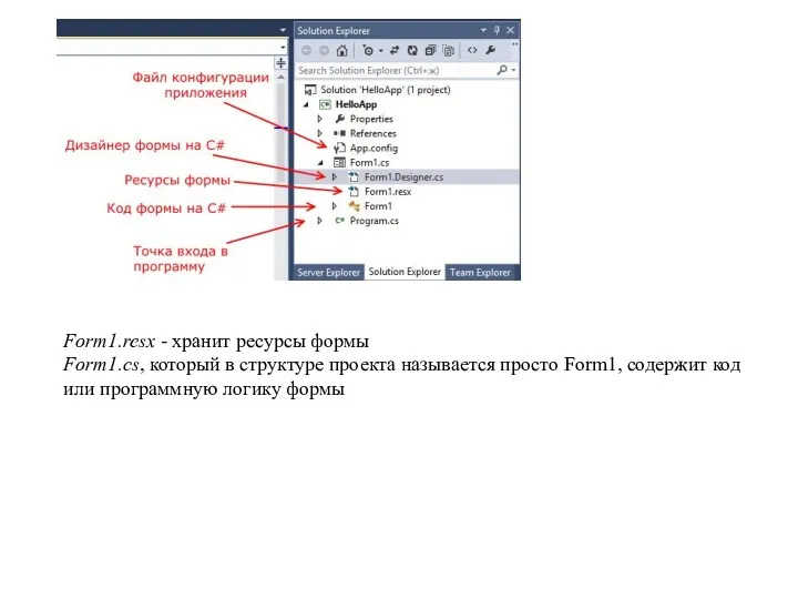 Form1.resx - хранит ресурсы формы Form1.cs, который в структуре проекта называется просто Form1,