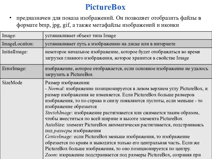PictureBox предназначен для показа изображений. Он позволяет отобразить файлы в формате bmp, jpg,