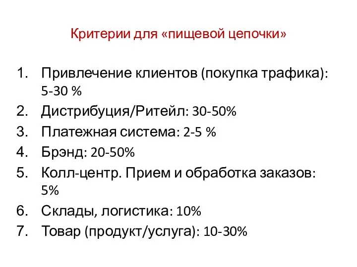 Критерии для «пищевой цепочки» Привлечение клиентов (покупка трафика): 5-30 %