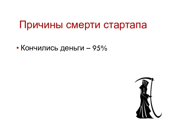 Причины смерти стартапа Кончились деньги – 95%