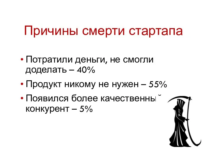 Причины смерти стартапа Потратили деньги, не смогли доделать – 40%