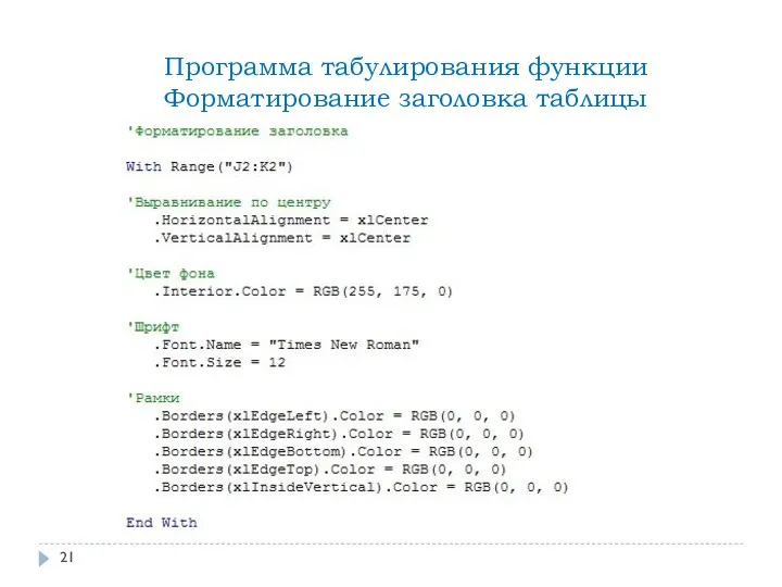 Программа табулирования функции Форматирование заголовка таблицы